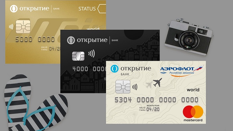 Карты банка