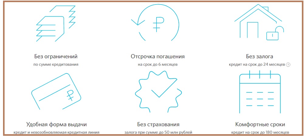 Кредит Универсальный