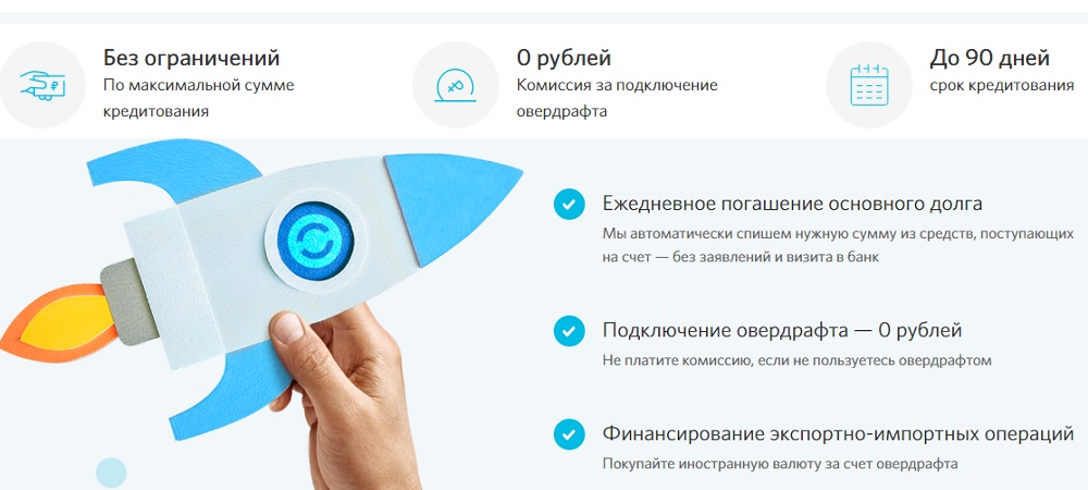 Условия овердрафта