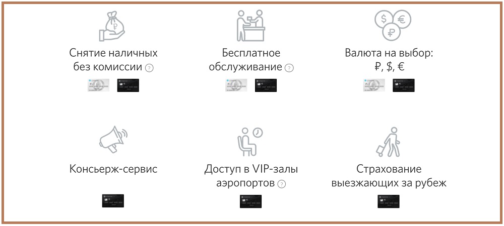 Преимущества активации