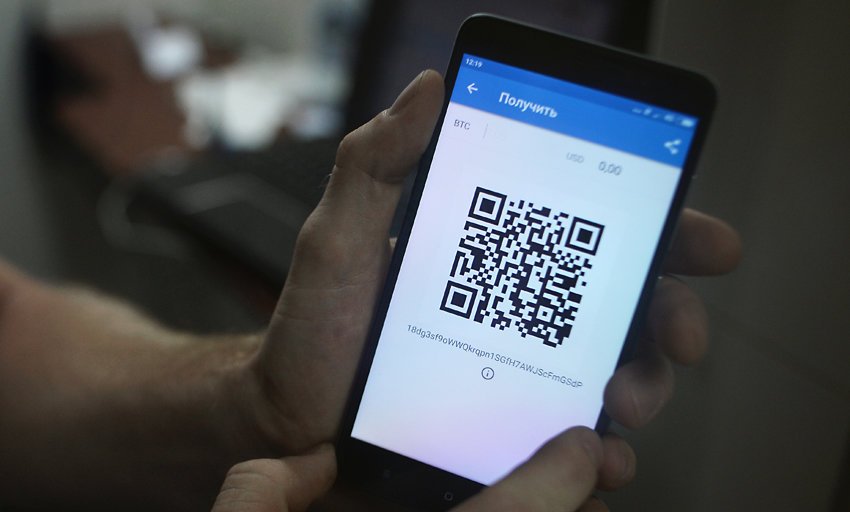 Код QR