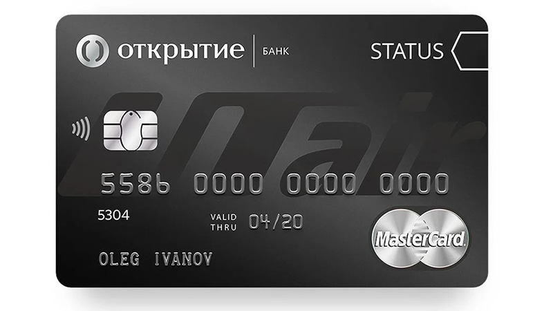 Описание бизнес-карты