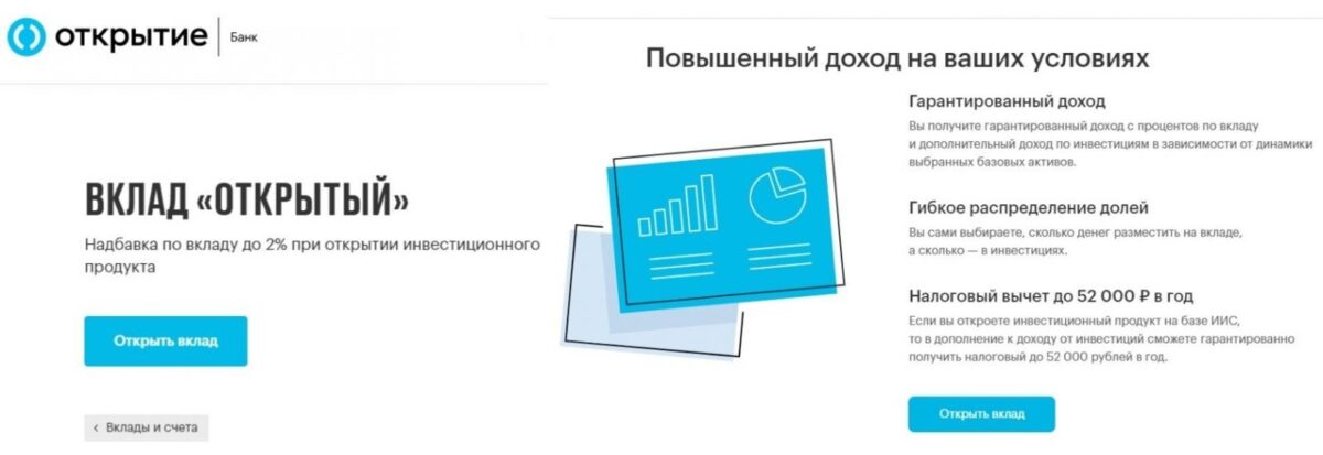 Вклад Открытый