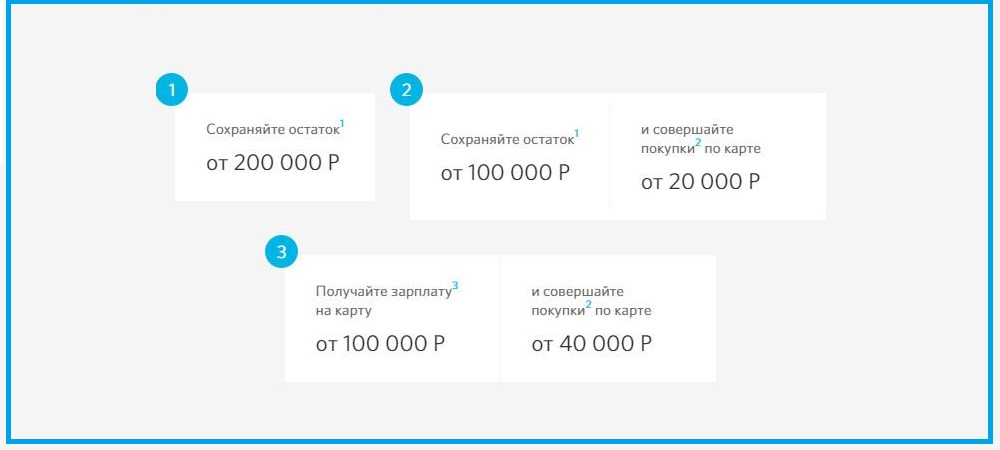 Условия по карте