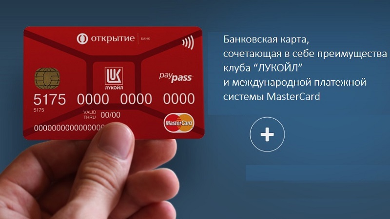 Карта Банка