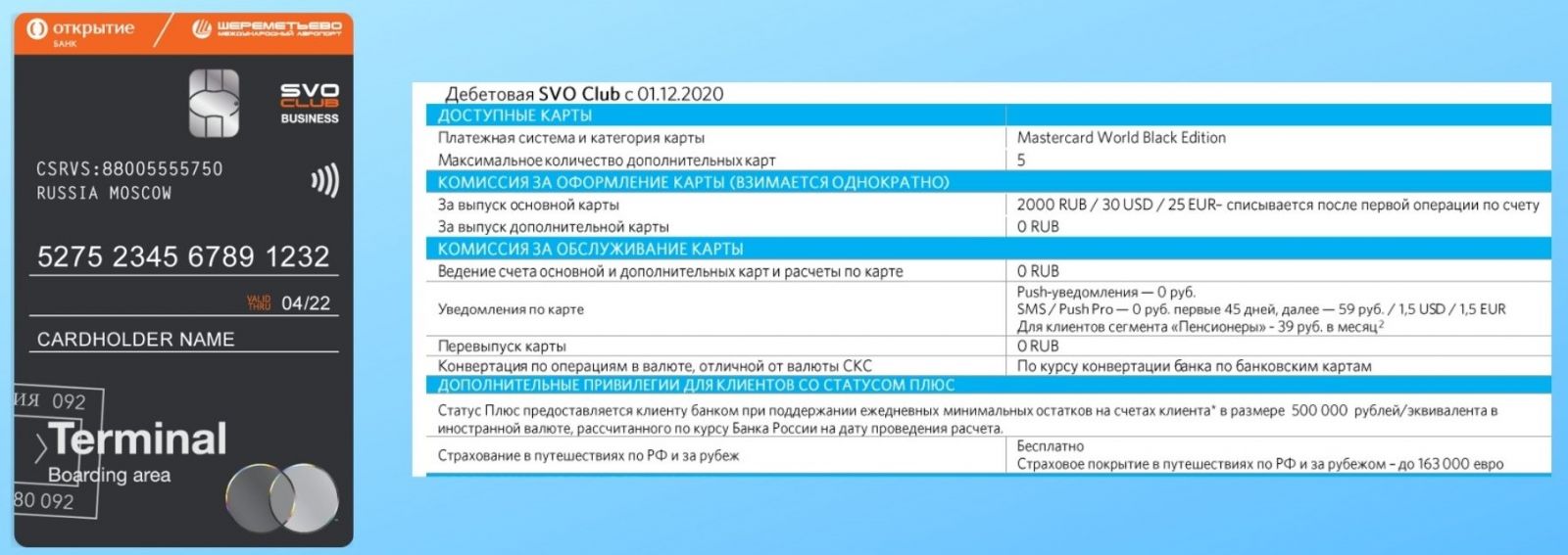 СВО клуб