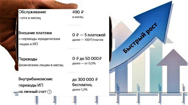 Быстрый рост