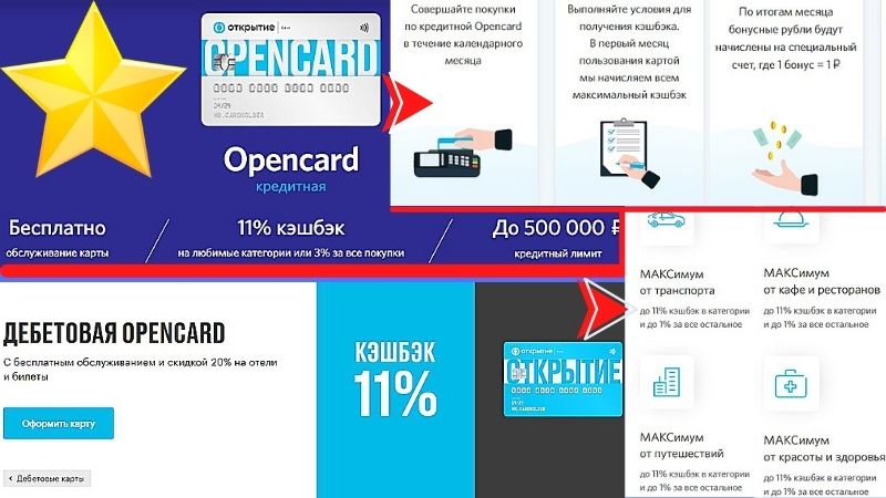 Описание карты