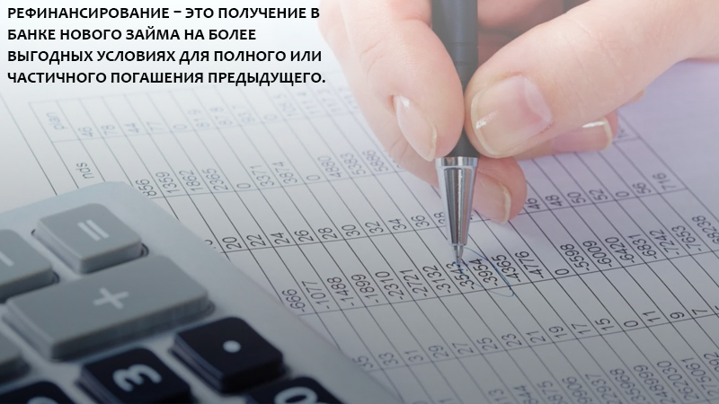 Определение рефинансирования