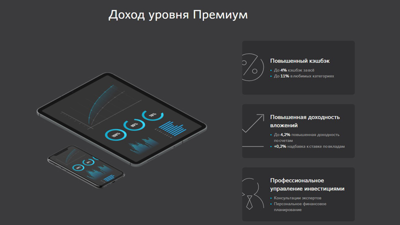 Преимущества Премиум