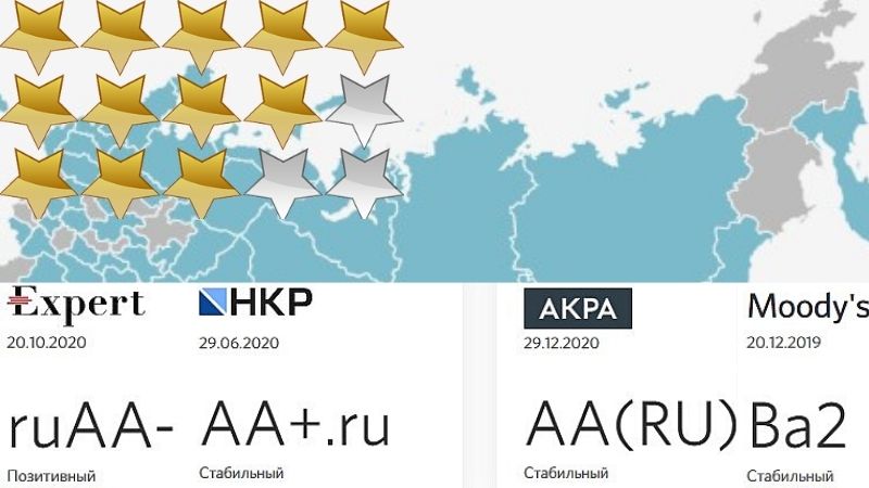 Выгода размещение вкладов