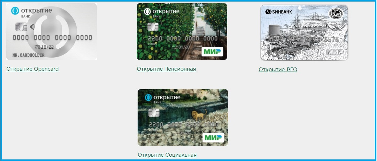 Виды карт